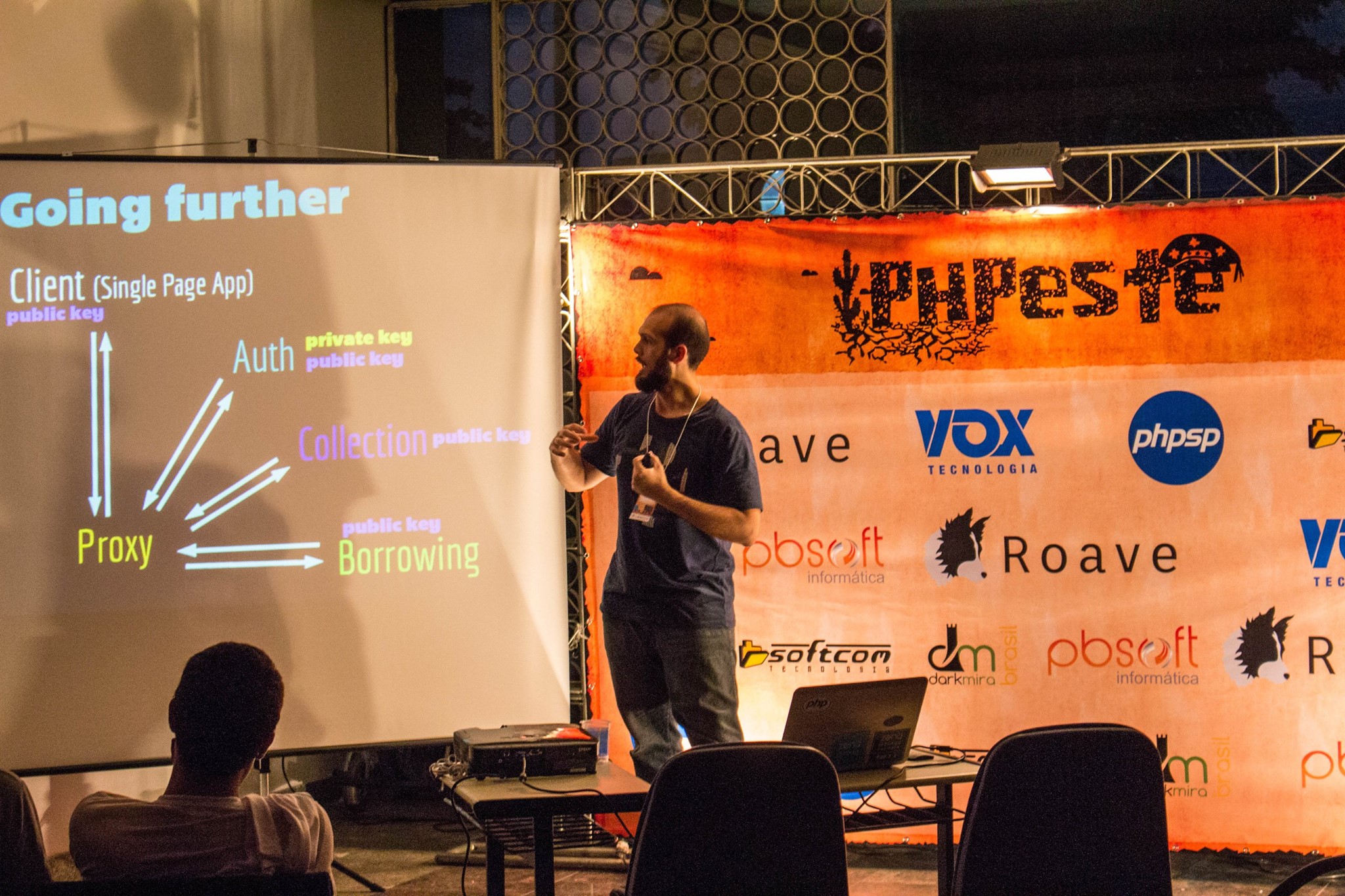 PHPeste 2015 - João Pessoa